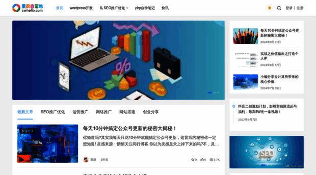 cwhello.com