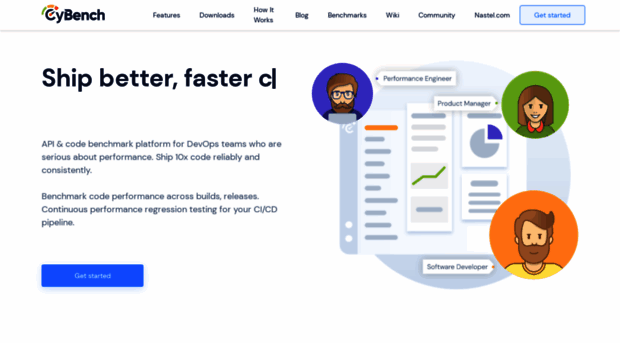 cybench.io