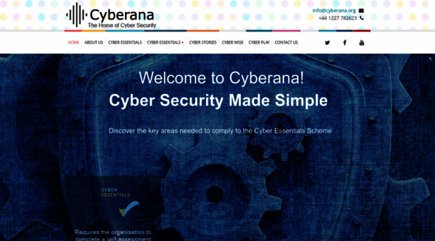 cyberana.com