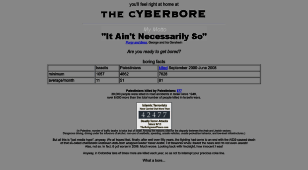 cyberbore.com