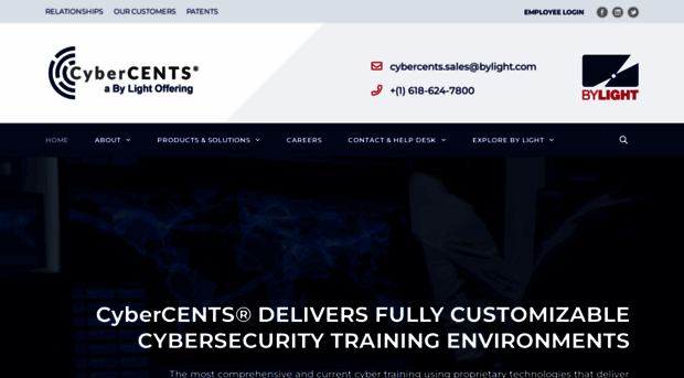 cybercents.com