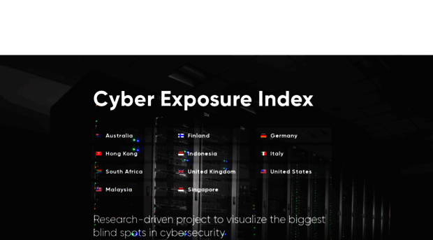 cyberexposureindex.com