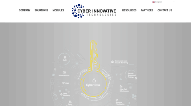 cyberinnovativetech.com