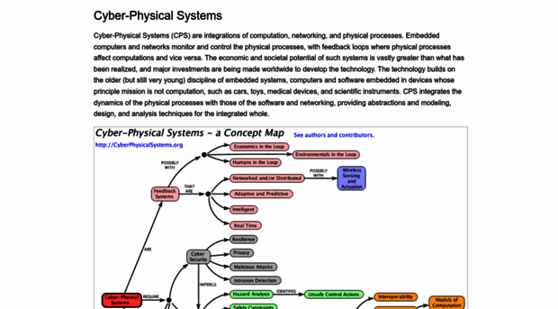 cyberphysicalsystems.org