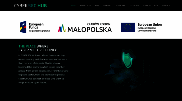 cybersechub.eu