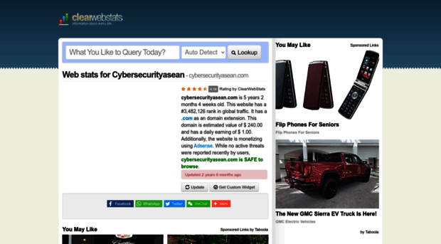 cybersecurityasean.com.clearwebstats.com
