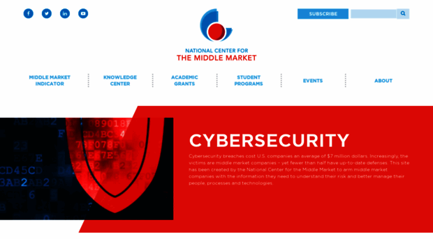 cybersecuritycenter.middlemarketcenter.org