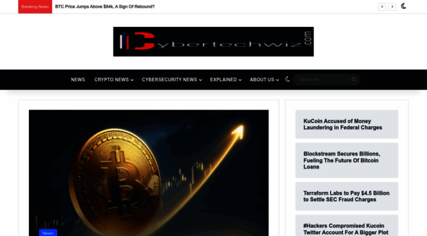 cybertecwiz.com