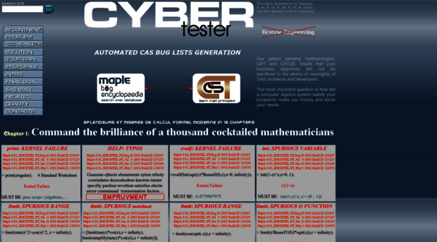 cybertester.com