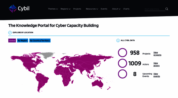 cybilportal.org