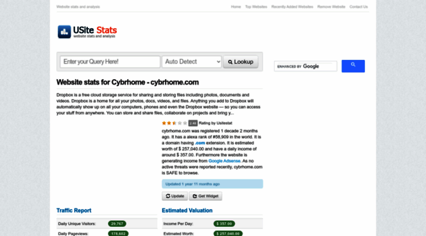 cybrhome.com.usitestat.com