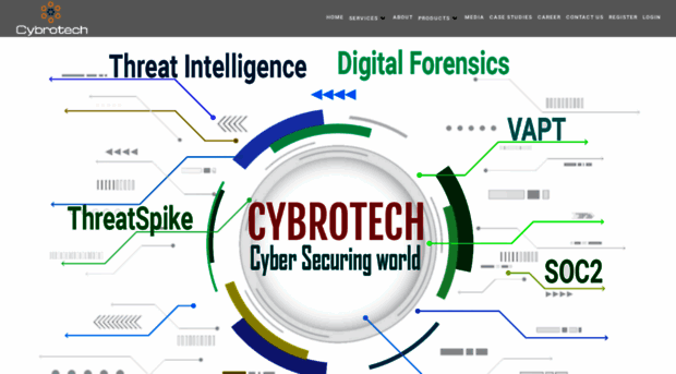 cybrotech.us