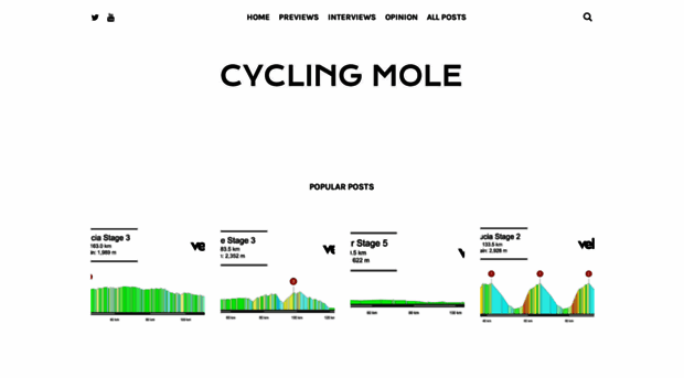 cyclingmole.com