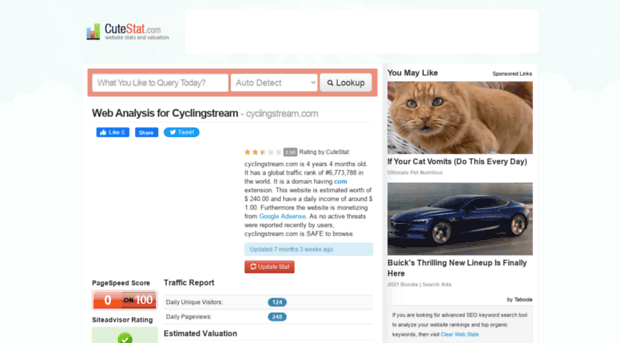 cyclingstream.com.cutestat.com