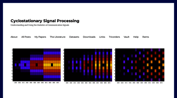 cyclostationary.blog