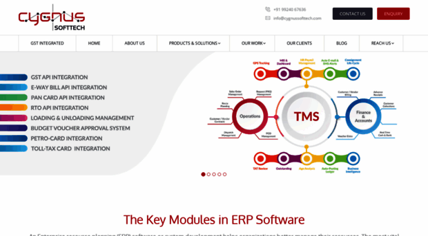 cygnussofttech.com