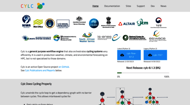 cylc.github.io