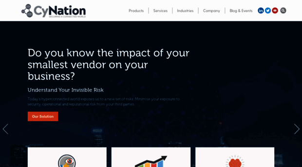 cynation.com