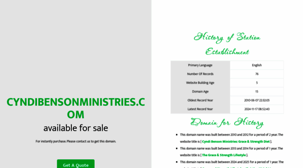 cyndibensonministries.com