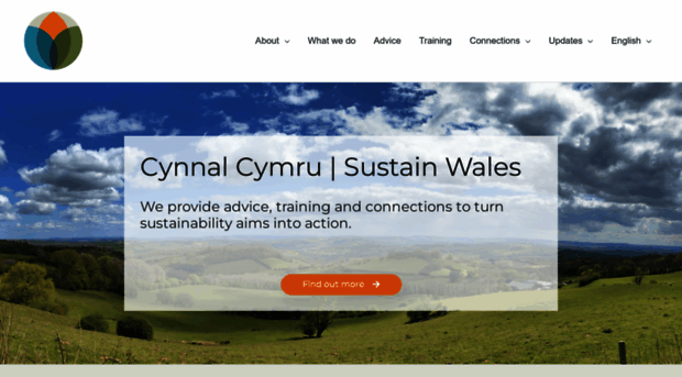 cynnalcymru.com