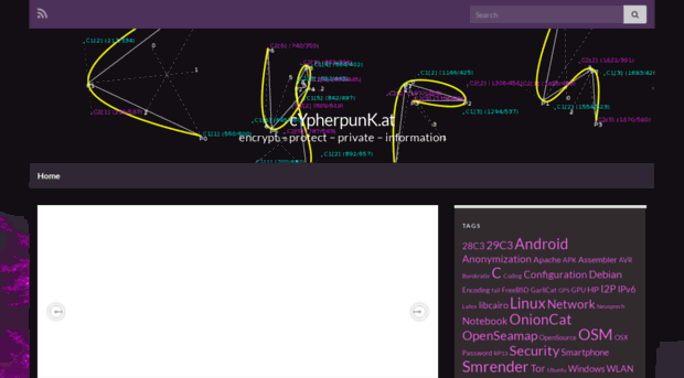 cypherpunk.at
