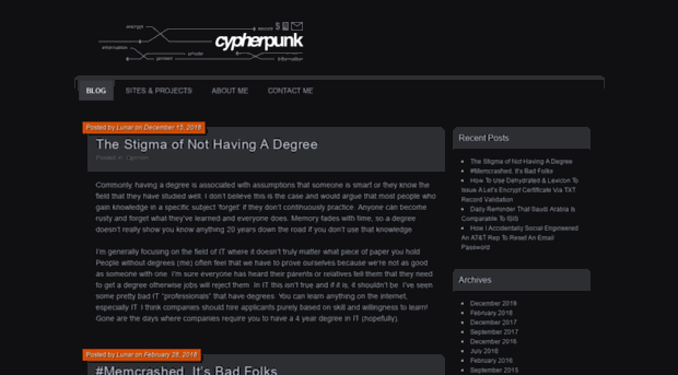 cypherpunk.is