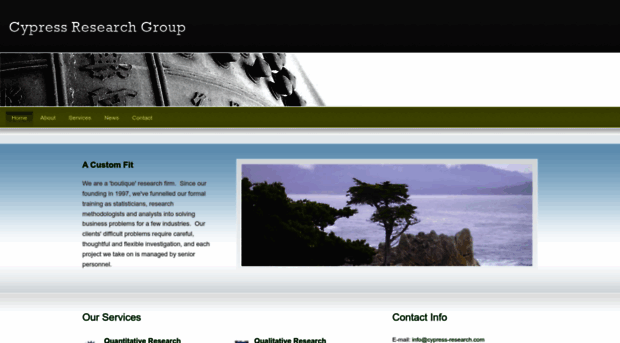cypress-research.com