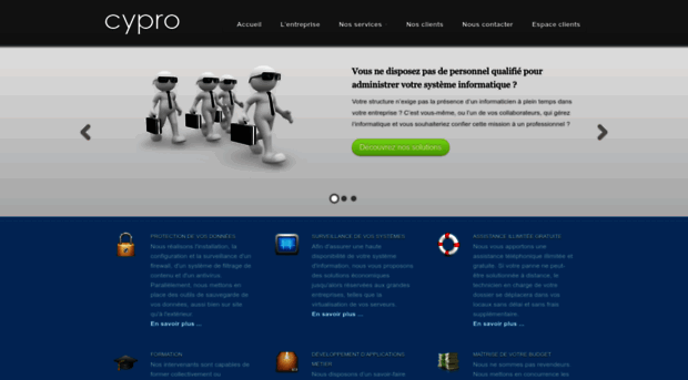 cypro-interactive.com