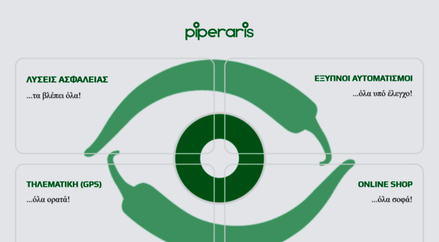 cyprusalarmsystems.com