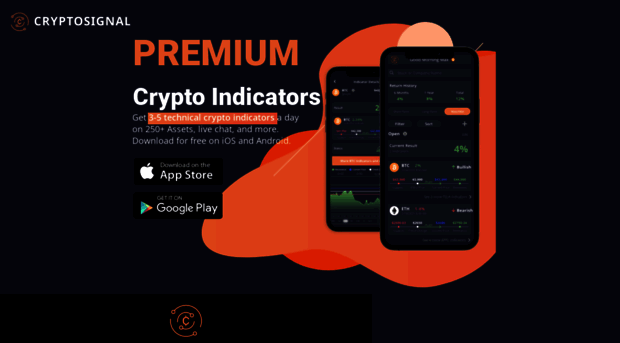 cyptosignal.io