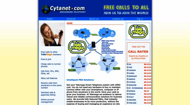 cytanet.com