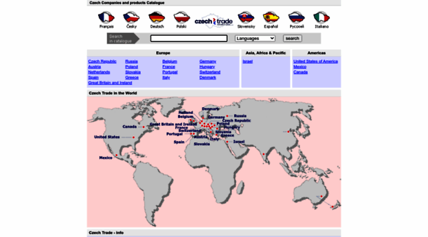 czechtrade.net