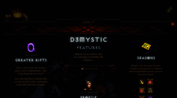 d3mystic.com