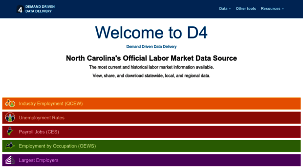 d4.nccommerce.com