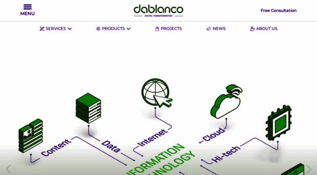 dablanco.com