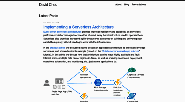 dachou.github.io