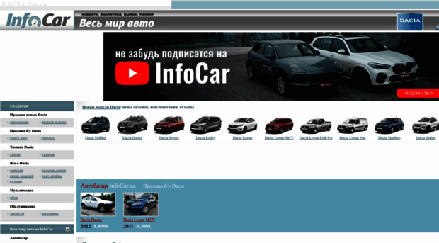 dacia.infocar.com.ua