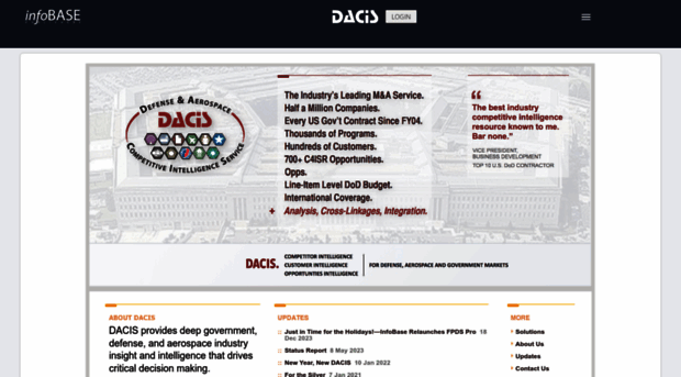 dacis.com