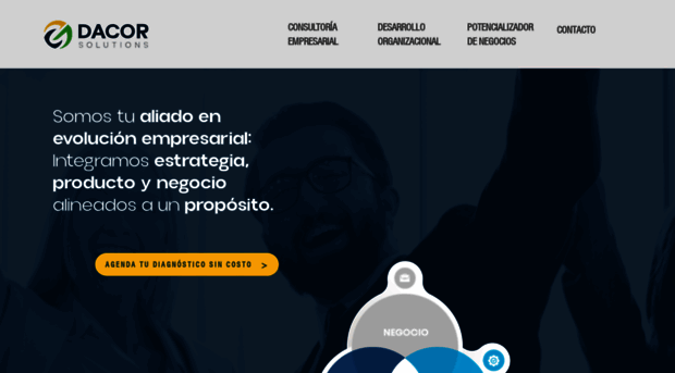 dacorsolutions.com