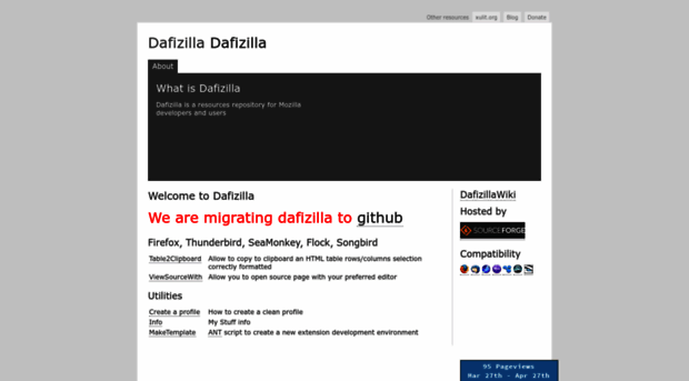 dafizilla.sourceforge.net