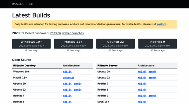 dailies.rstudio.com