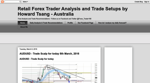 daily-forex-trader.blogspot.com