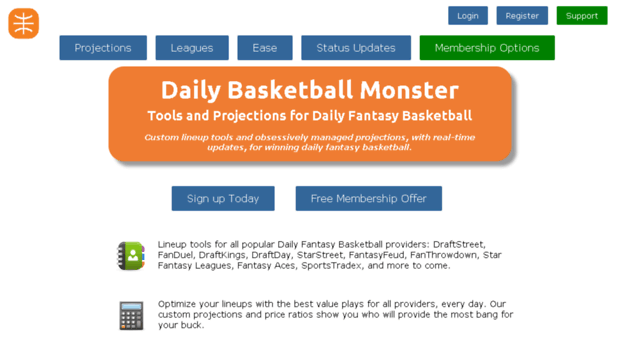 daily.basketballmonster.com