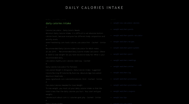 dailycaloriesintake.blogspot.com