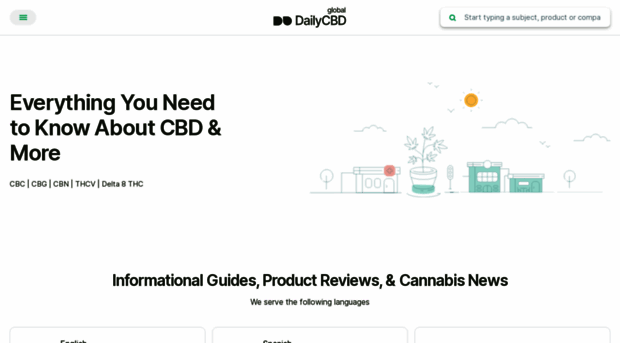 dailycbd.com