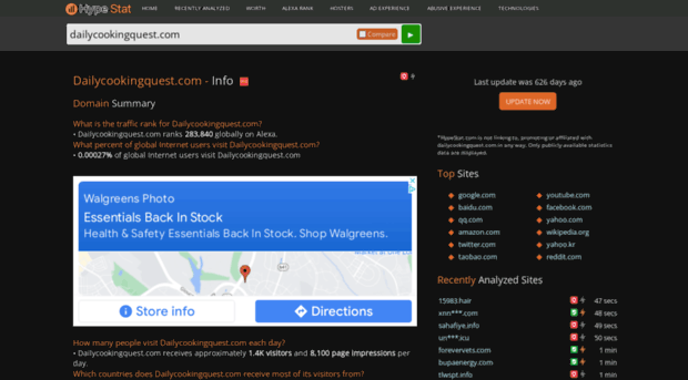 dailycookingquest.com.hypestat.com