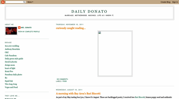 dailydonato.blogspot.com