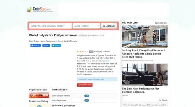 dailyexamnews.com.cutestat.com