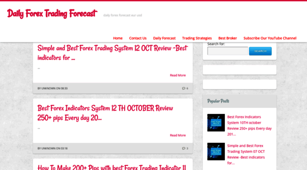 dailyforexforecasts.blogspot.com