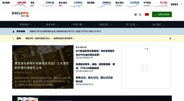 dailyfx.com.hk